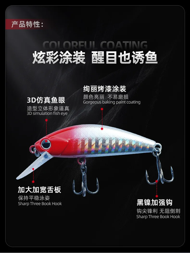 Acabado y detalles de pintura del señuelo Crankbait