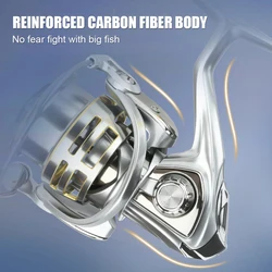 Carrete de pesca giratorio ultraligero Anatono fibra de carbono