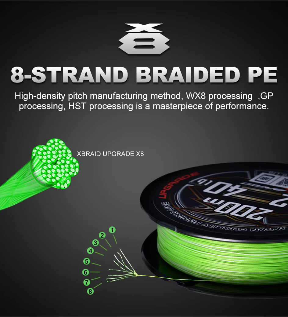 Presentación de la línea YGK X-BRAID para pesca