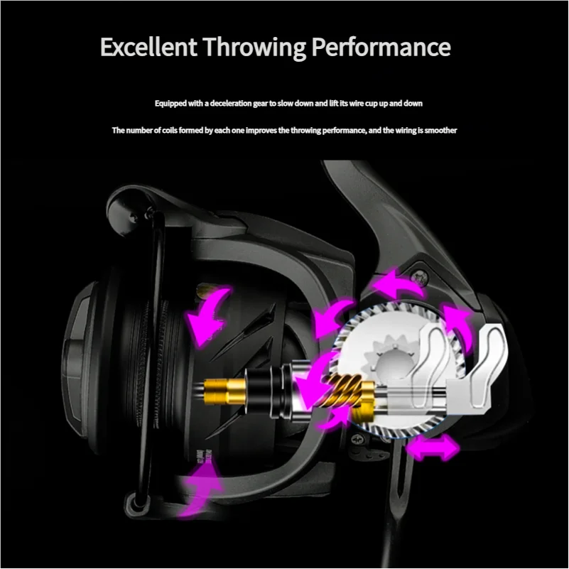 Carrete Giratorio Mavllos Skadi Bass 7+1BB IPX6 Trucha - imagen 2