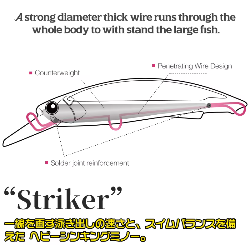 Señuelo TSURINOYA Sinking Minnow 90S – cebo duro para lubina y atún - imagen 3
