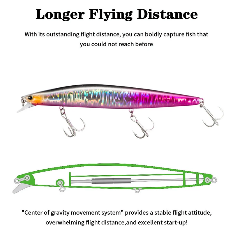 Jerkbait hundido Minnow lanzamiento largo agua salada – linguado - imagen 3