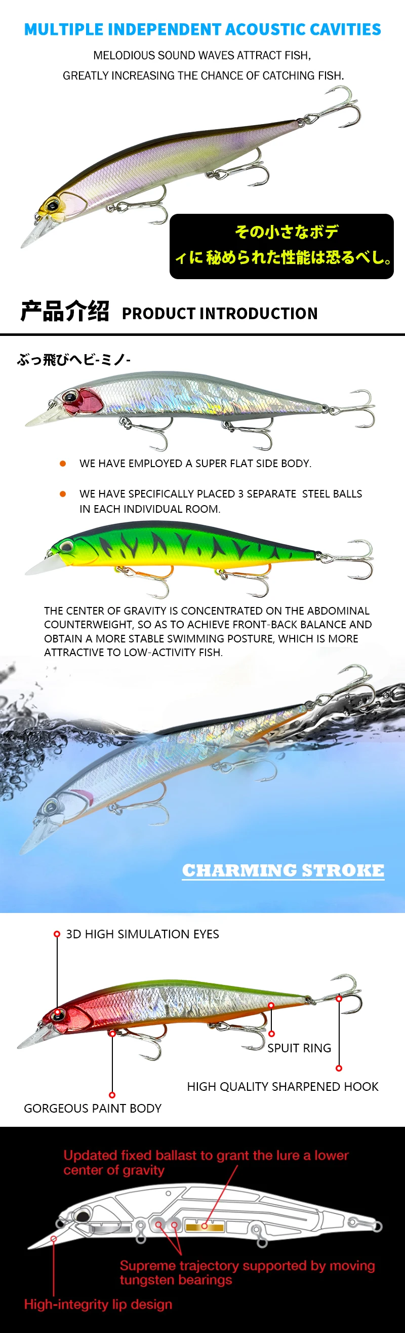 Detalle del señuelo minnow jerkbait