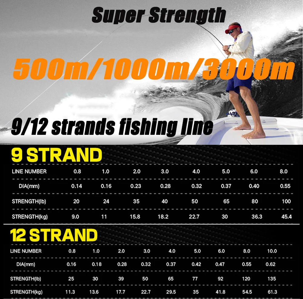 Línea trenzada ZUKIBO 3000M resistente y duradera