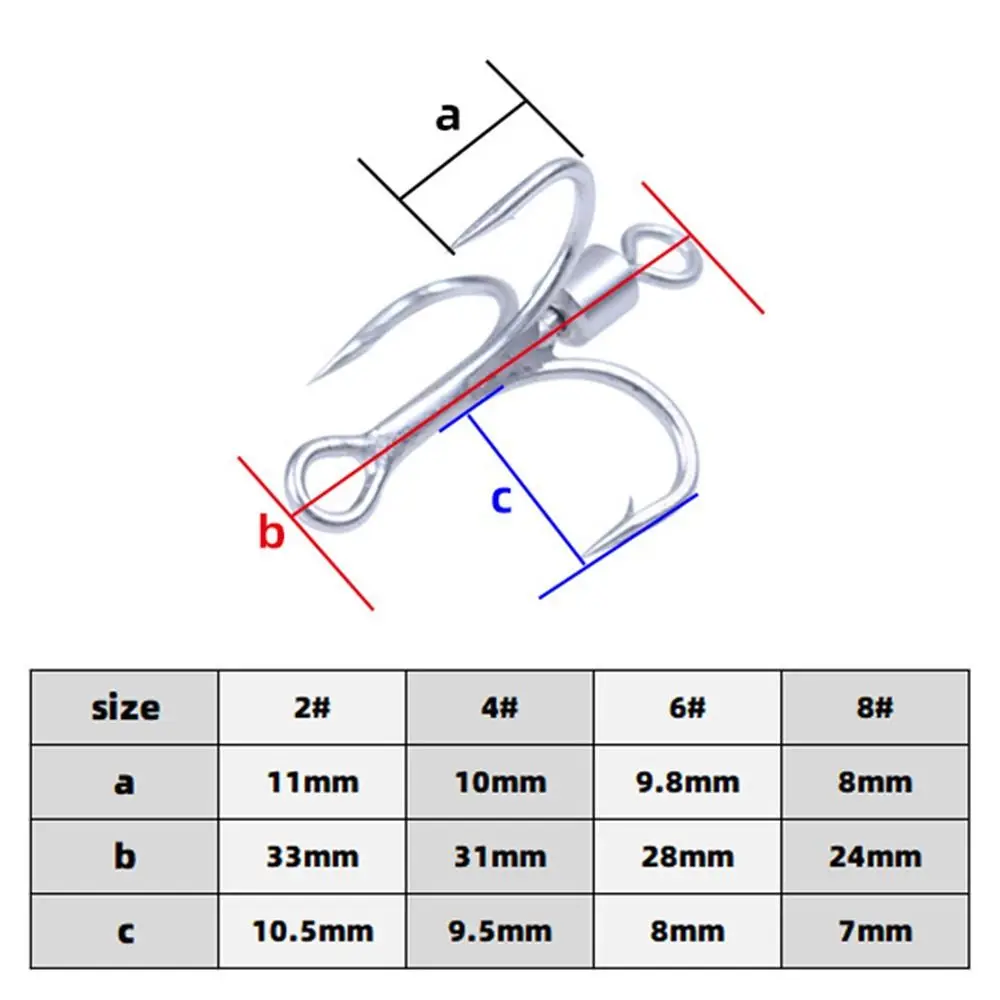 Anzuelo triple paillette giratorio – Acero carbono