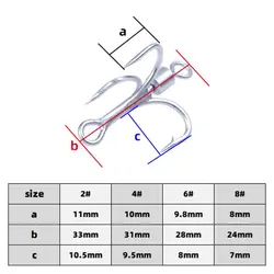 Anzuelo triple paillette giratorio – Acero carbono