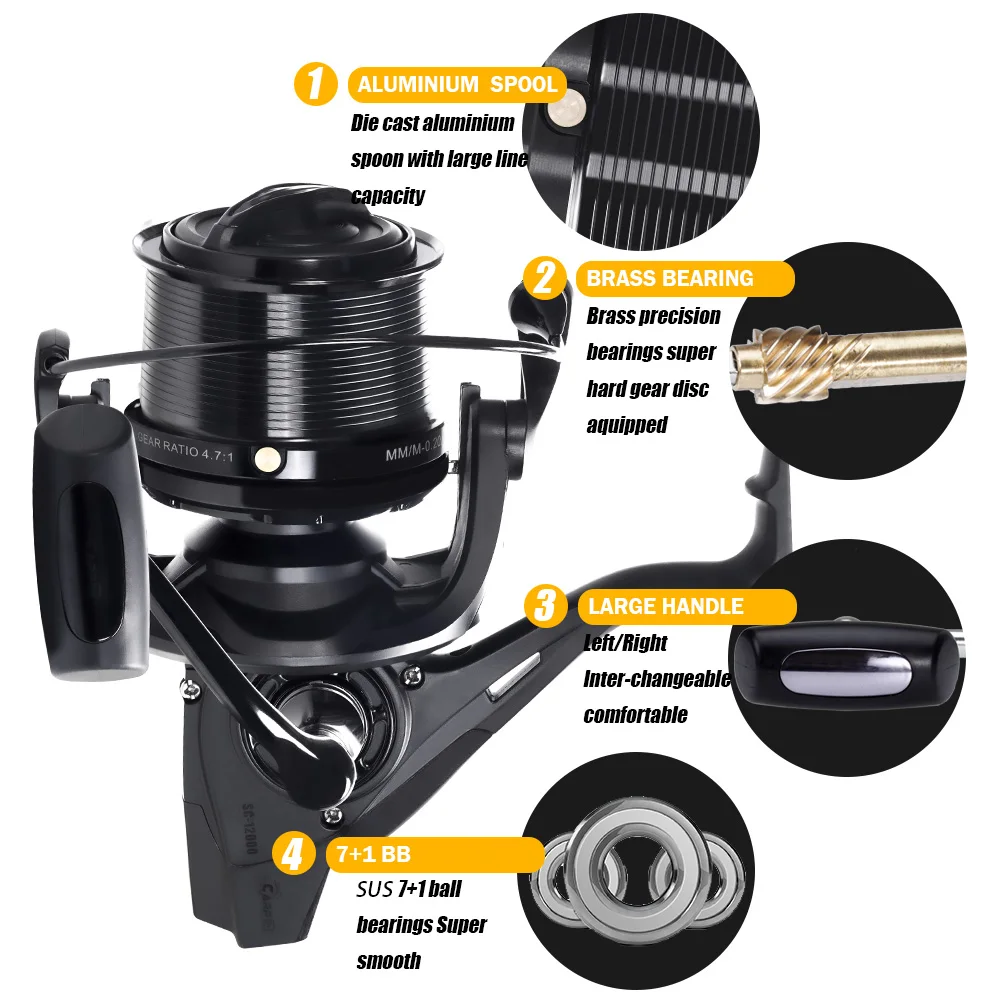 Carrete visto desde arriba