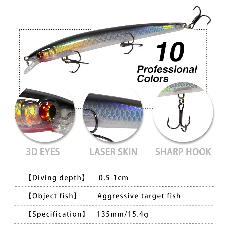 Minnow Señuelo Wobbler Topwater para lubina con ojo realista - imagen 3