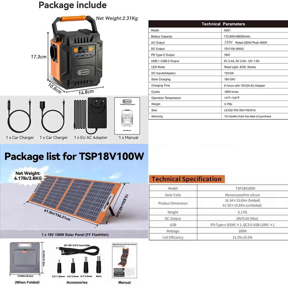 Detalle del generador solar con batería