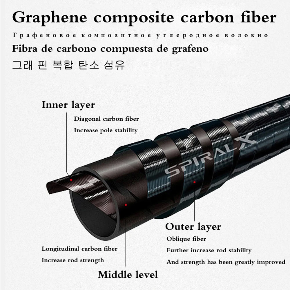 Caña Telescópica Carbono 28MH Ultraligera Viaje Equipaje - imagen 2