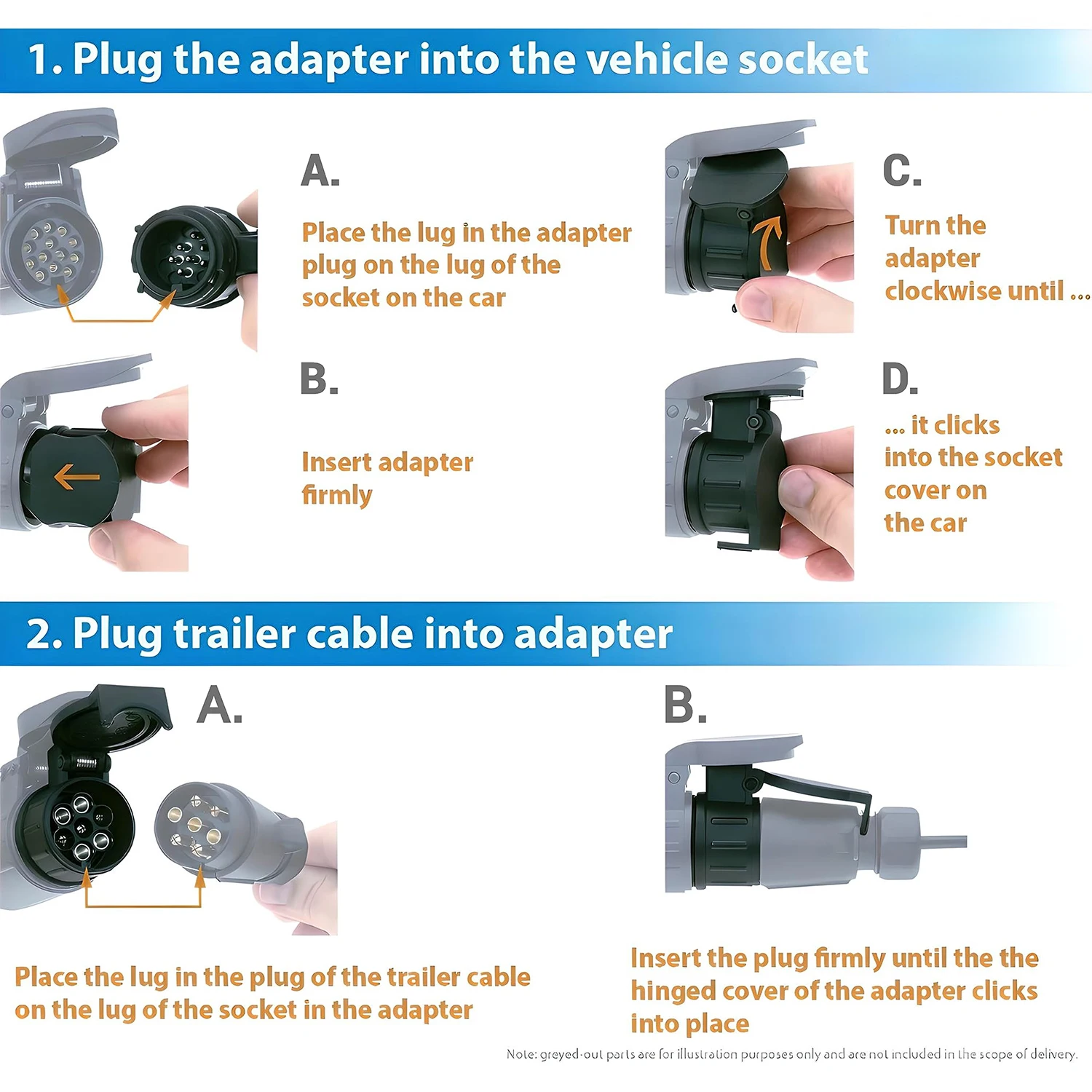 Esquema de conexiones del adaptador