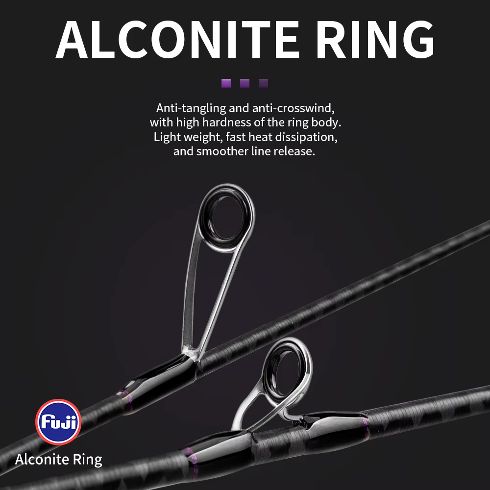 Montaje de las secciones de la caña de pescar FISHINGFANS