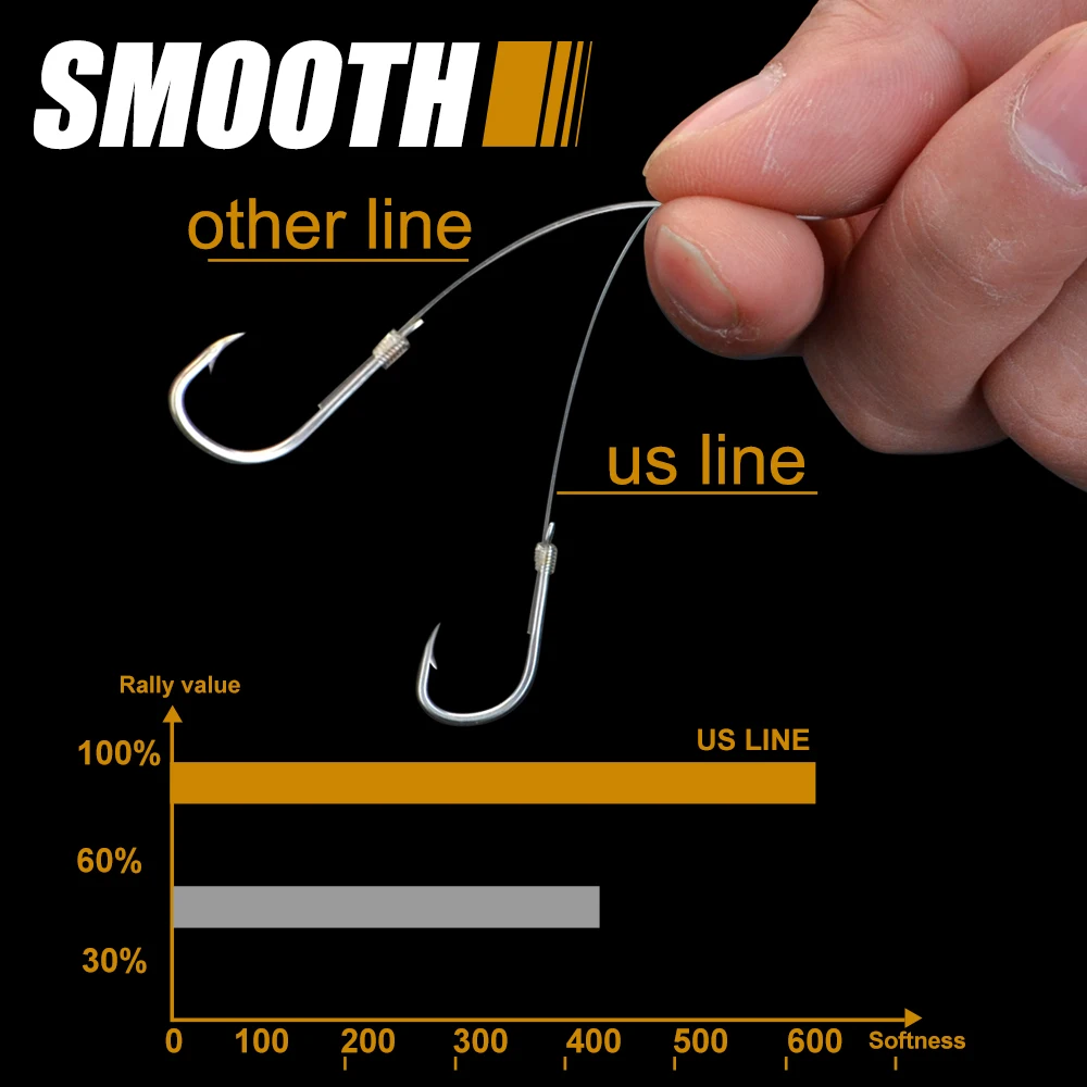 Fluorocarbono FTK para carpa – Línea hundimiento rápido 5,5-130 LB - imagen 5
