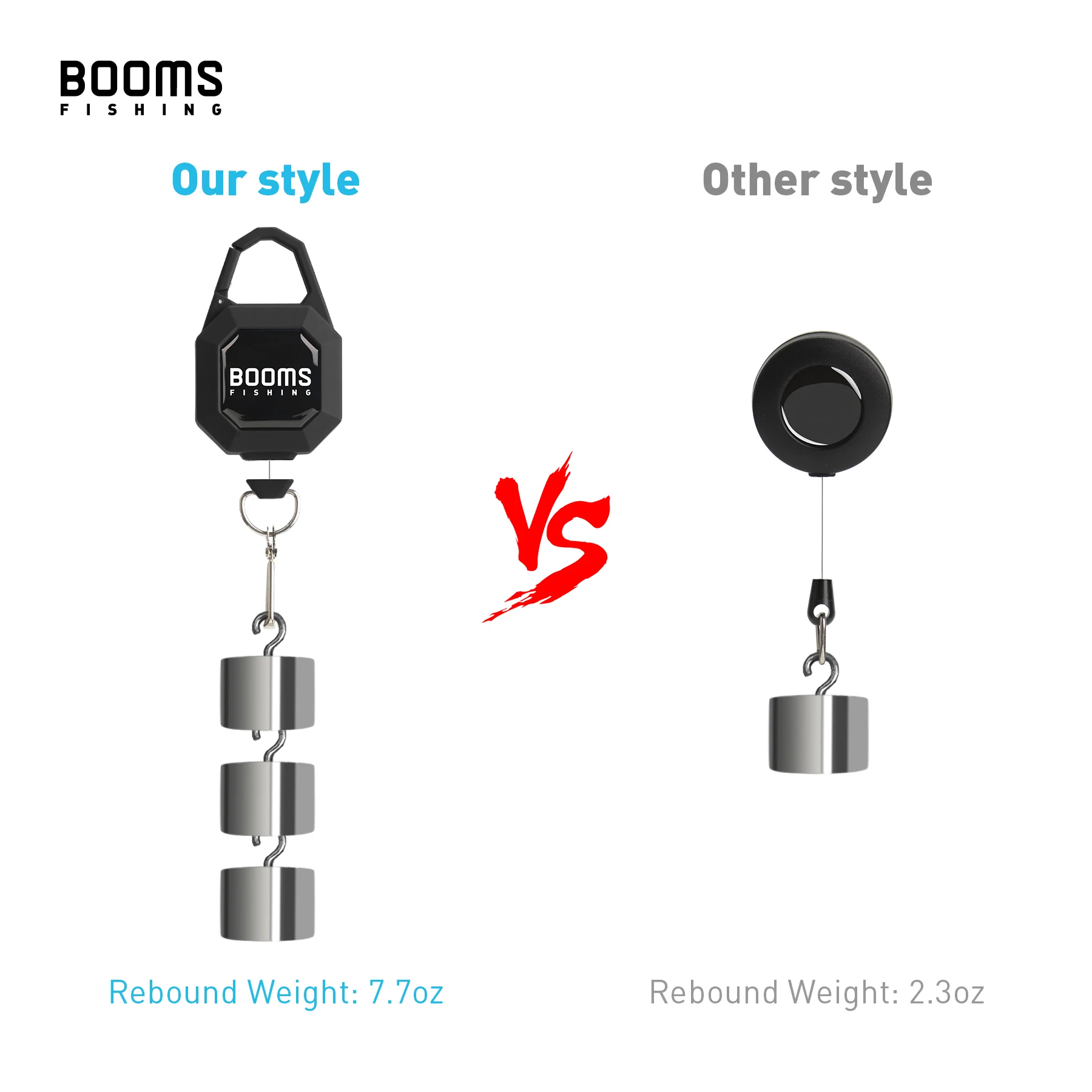 Booms RG4 Retractor de pesca con bloqueo – Accesorio retráctil - imagen 3