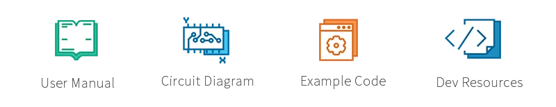 Configuración en entorno de proyecto