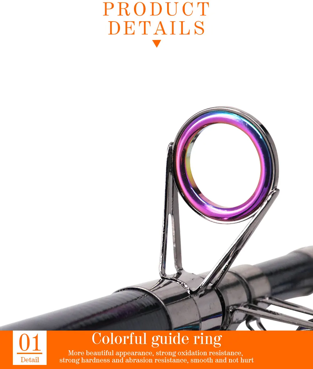 Detalle de secciones y empuñadura