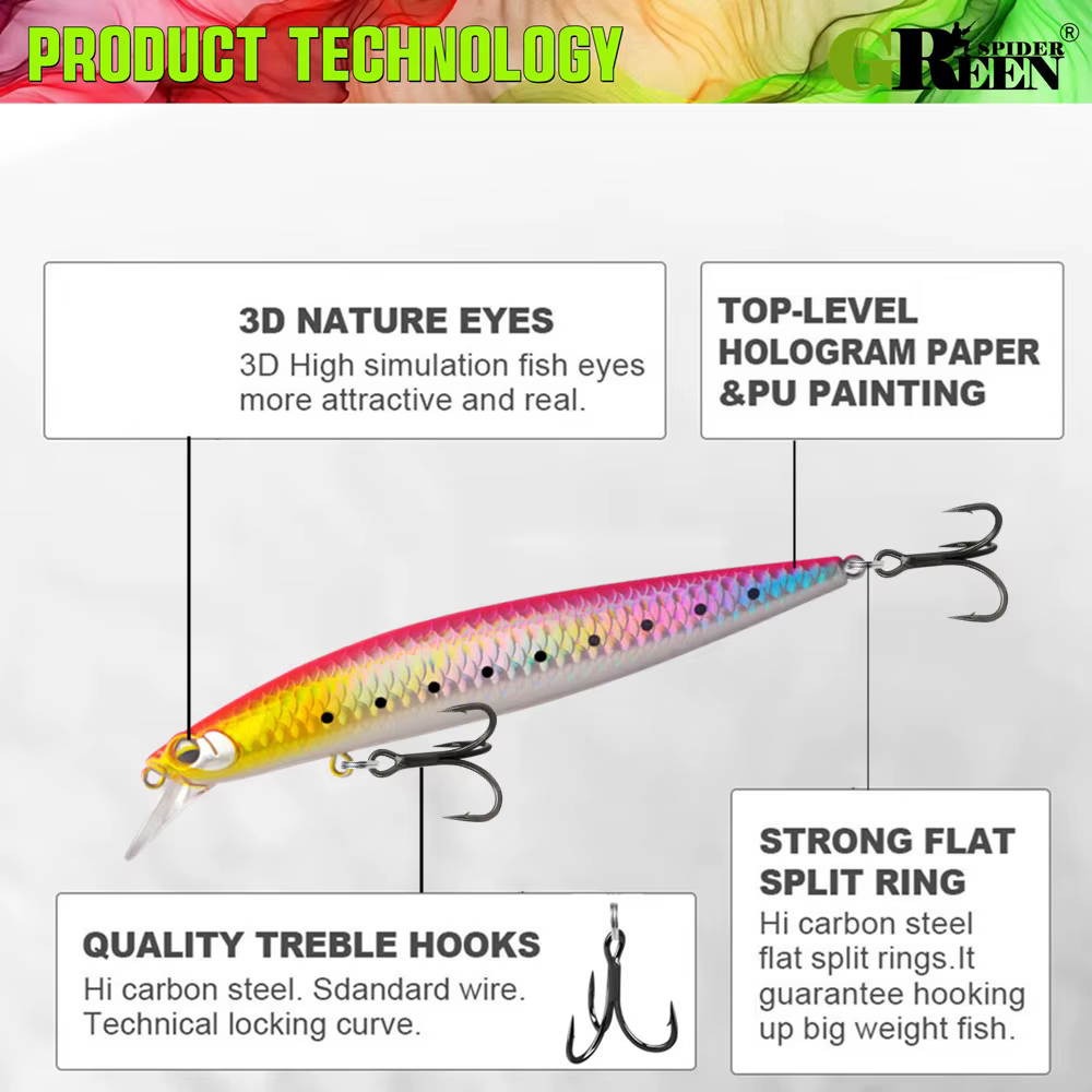 GREENSPIDER Wobbler flotante 120mm – Crankbait duro para black bass - imagen 4