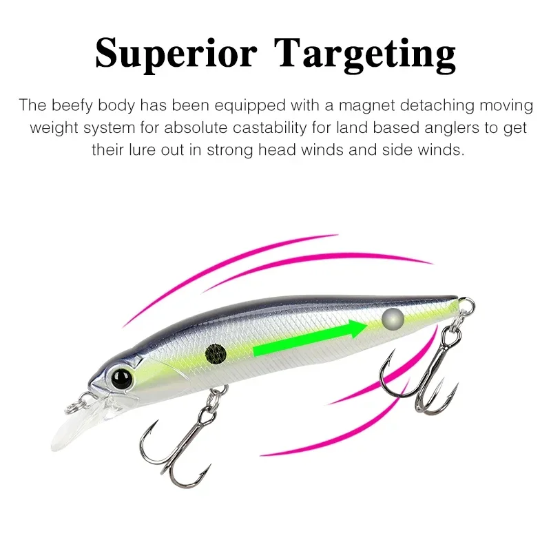 señuelo jerkbait flotante duro para spinning