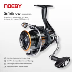 Noeby Infinito 3000H Carrete Spinning de Costa – Suavidad y Potencia