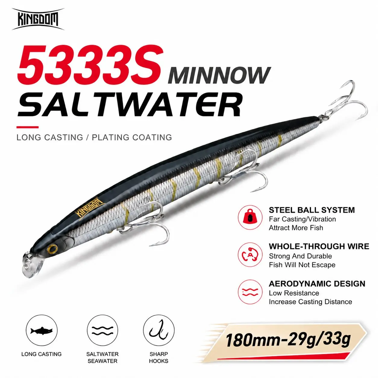 SwimBait Kingdom 180mm – Lubina y Lucio
