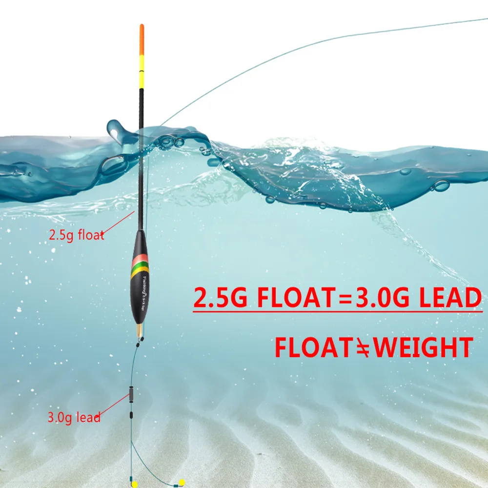 Flotador de pesca madera con plomo y cola gruesa – alta flotabilidad