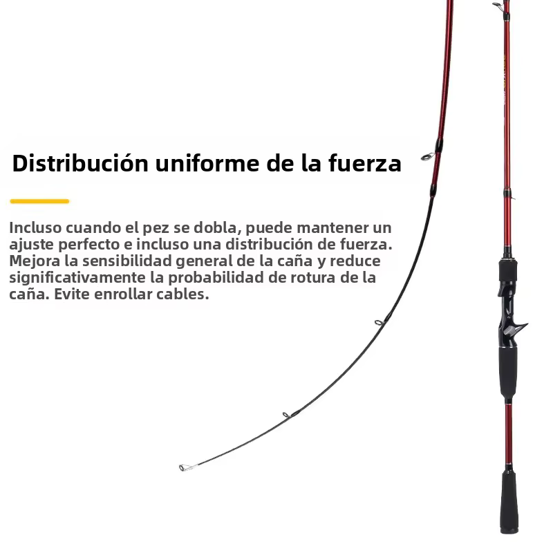 Caña de Pesca Ultraligera DEUKIO Carbono – 4 tramos 2.1m Viaje - imagen 4