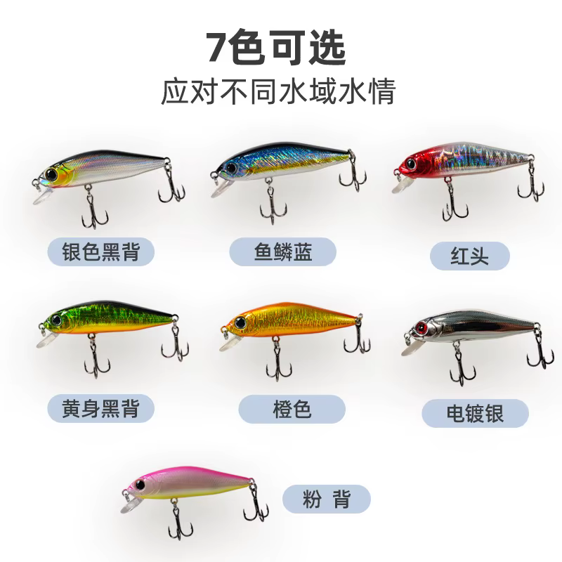Crankbait flotante mini pececillo señuelo duro lápiz - imagen 4
