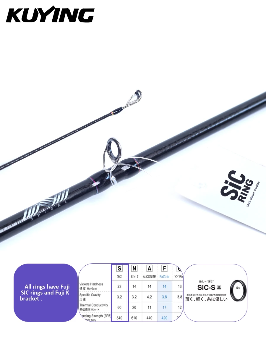 KUYING DUKE caña de casting Bass Master FUJI SIC Toray carbono