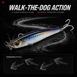 Hunthouse Shore Glide Paseante Hundidor 108mm para lubina