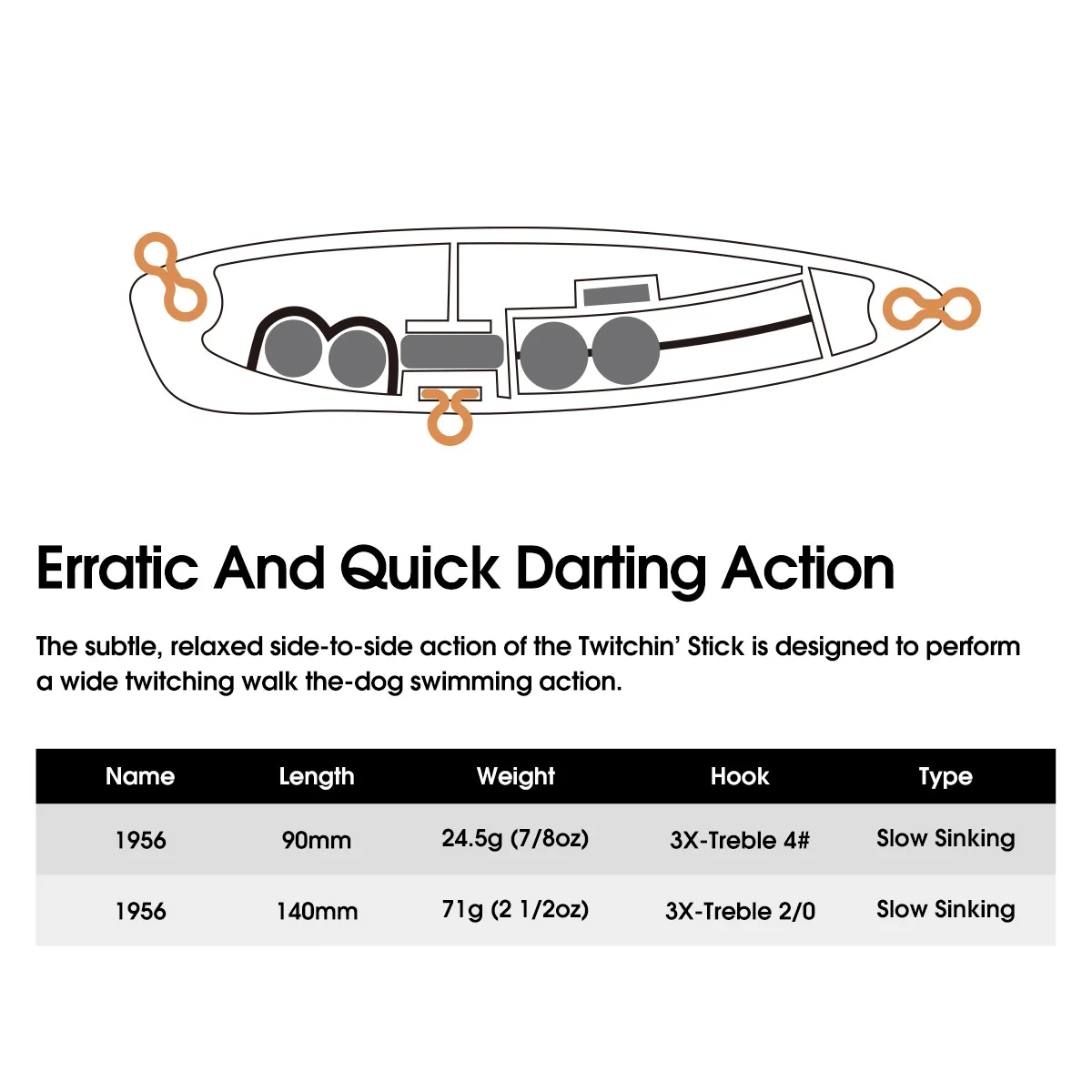 NOEBY Stickbait Señuelo Hundido Lento para Lubina – Pesca Deportiva - imagen 2
