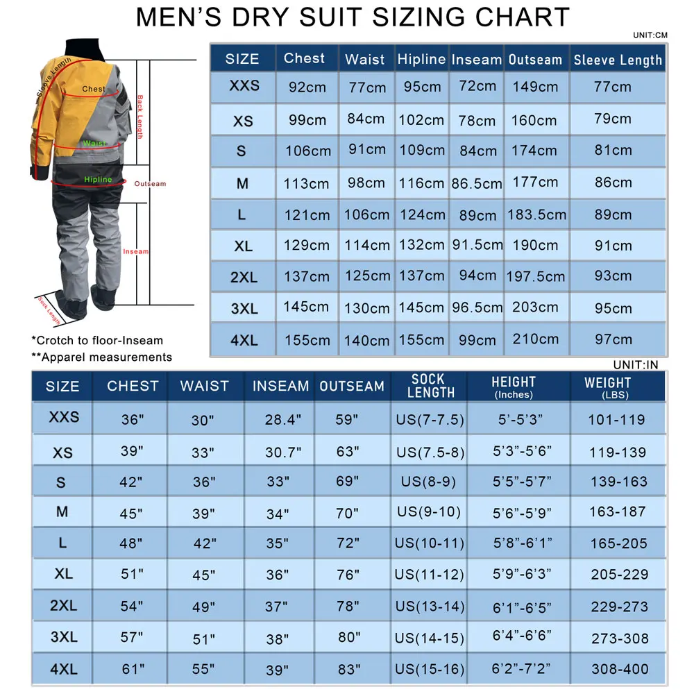 Detalle cremallera TI-zip impermeable
