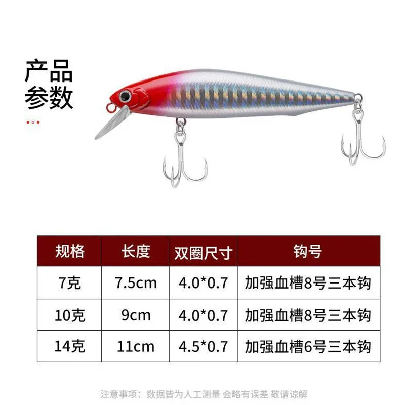 Señuelo Wobbler Minnow hundible con ojos 3D - imagen 3