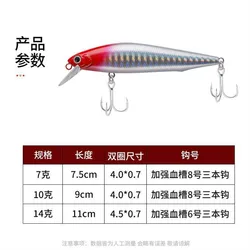 Señuelo Wobbler Minnow hundible con ojos 3D