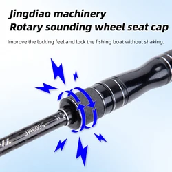 Caña telescópica de carbono FISHINGFANS 33cm – Potencia media portátil