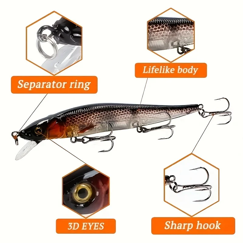 Minnow Artificial con 3 Anzuelos Triples – Señuelo para Lucio y Carpa - imagen 2