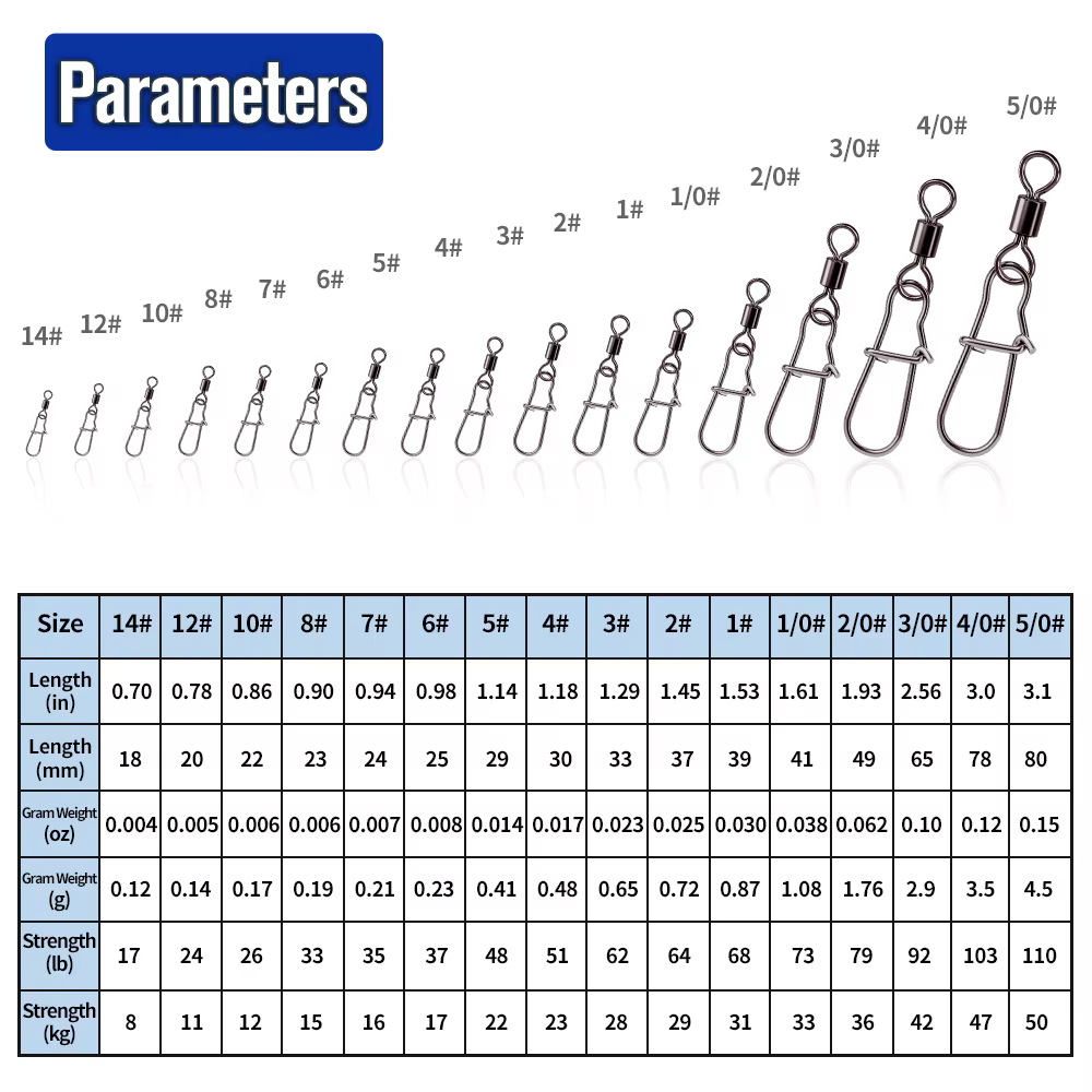 Giratorios con rodamiento Proberos Duo-Lock RVS – Kit para salobre y dulce - imagen 4