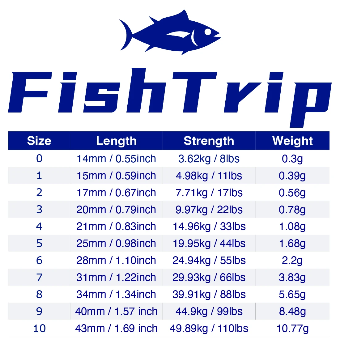Eslabón giratorio FishTrip Swivel – Acero inoxidable agua salada - imagen 2