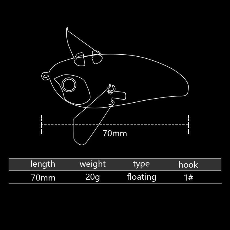 Popper LETYO – Señuelo artificial para pesca de lubina en superficie