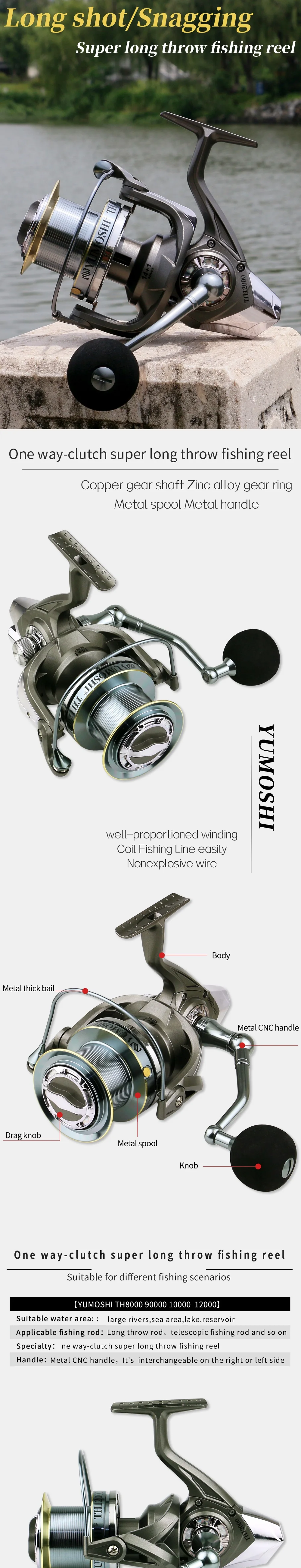 Carrete de pesca giratorio GLS serie 8000-12000 vista frontal
