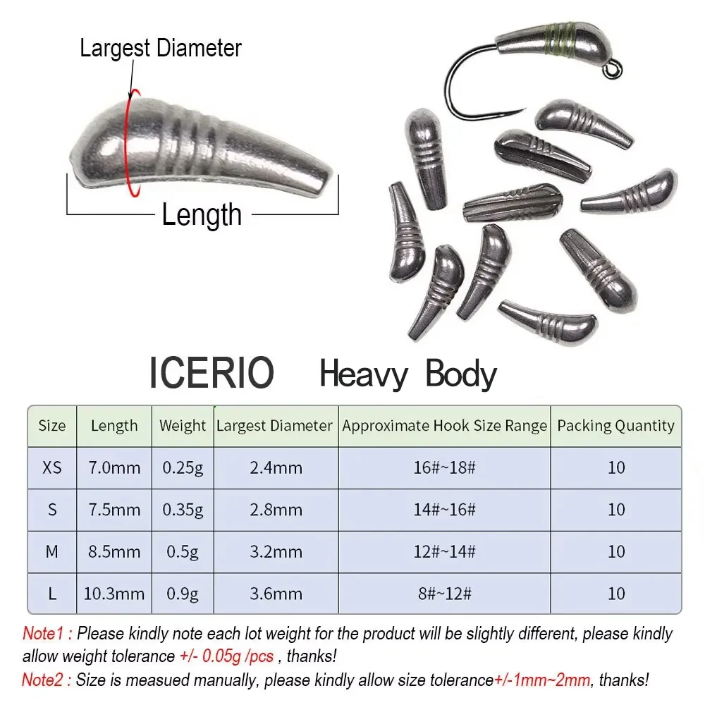 Ejemplo de ninfa montada
