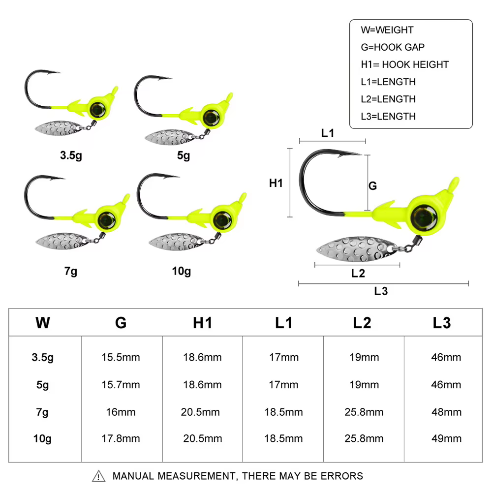 Anzuelos Jig Head giratorios para vinilo - imagen 4
