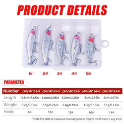 Wobblers Minnow señuelo Jerkbait verde para lubina y trucha