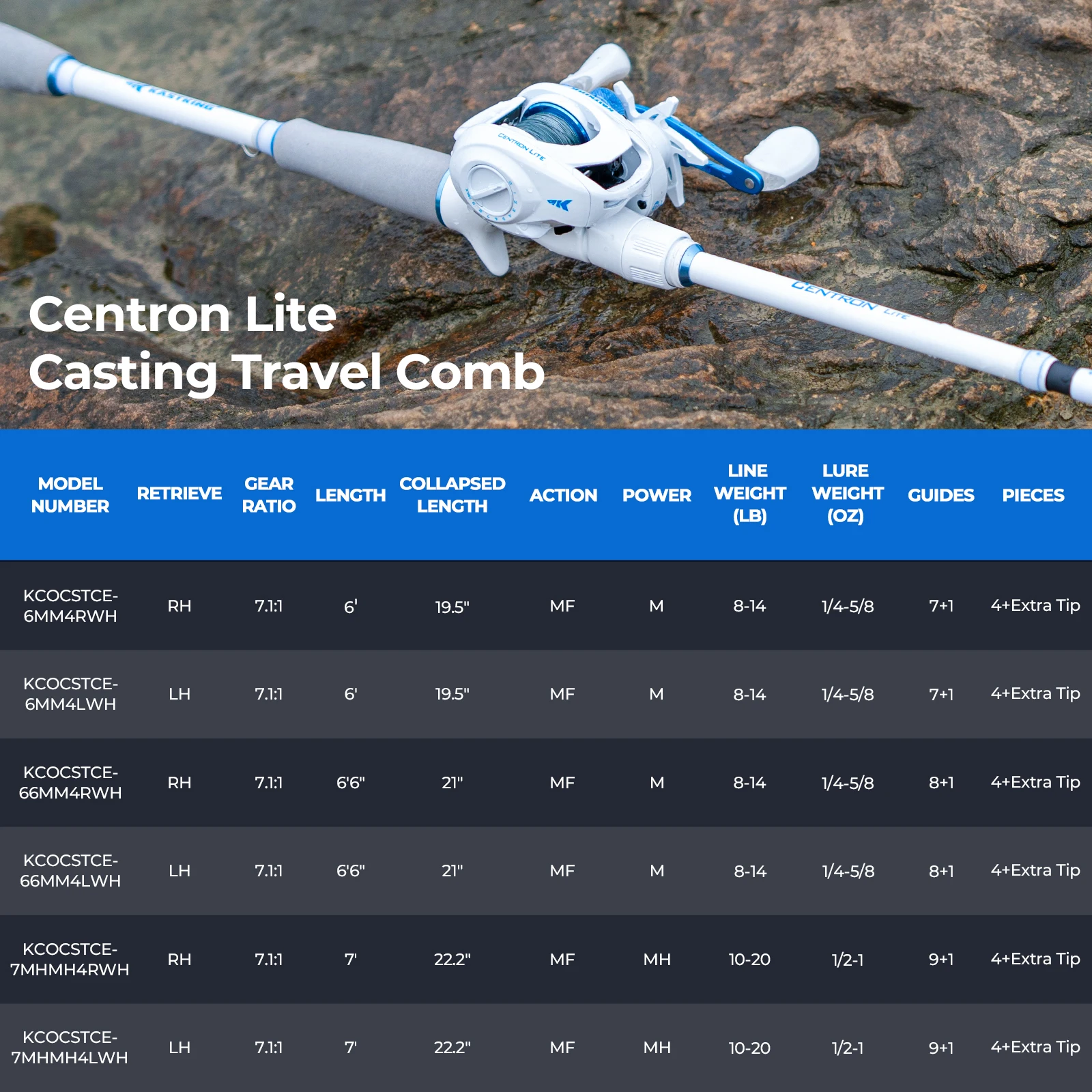 Combo de Pesca KastKing Centron Lite plegable