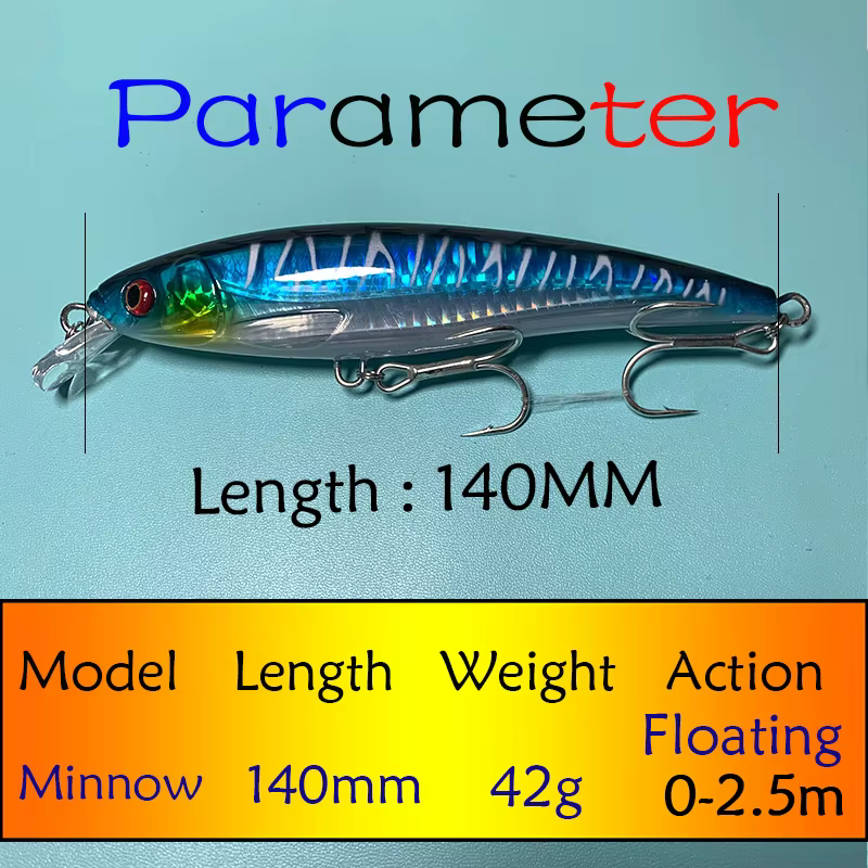 Minnow Testar 140 mm – Señuelo flotante para lubina y atún - imagen 2