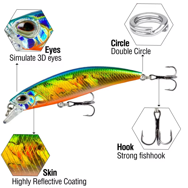 Rozantea Minnow Wobbler Jerkbait Señuelo de pesca para depredador - imagen 3