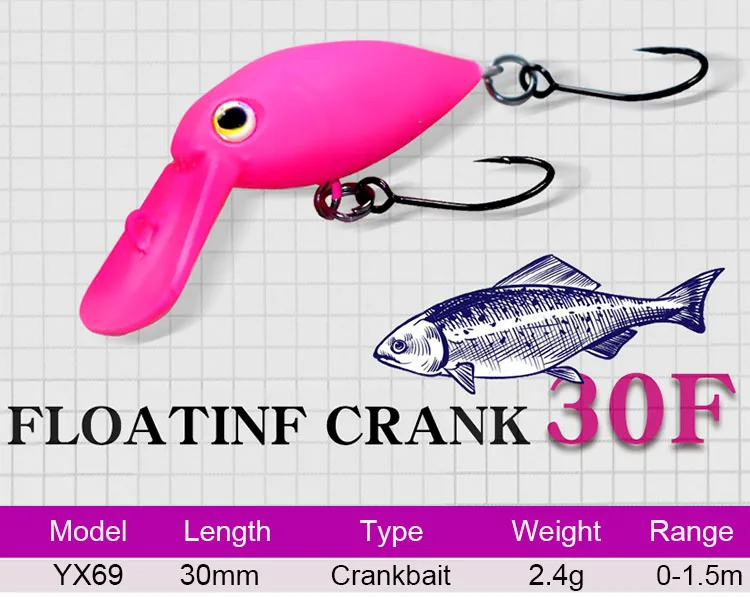 Detalle del cuerpo del crankbait