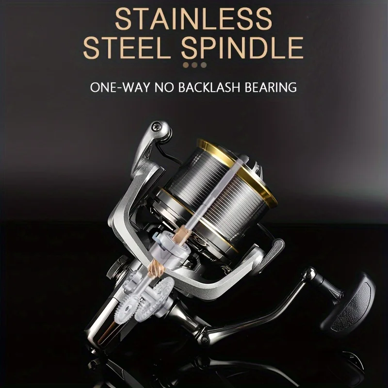 Carrete Giratorio Baitcasting GLS 20KG – Multiusplos agua dulce y salada - imagen 2