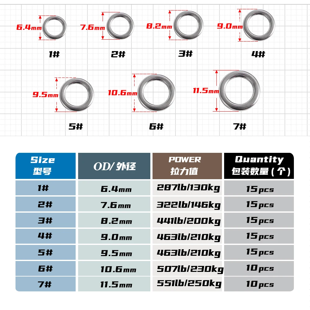 JiggingPro anillos sólidos jigging acero inoxidable conectores señuelo - imagen 3