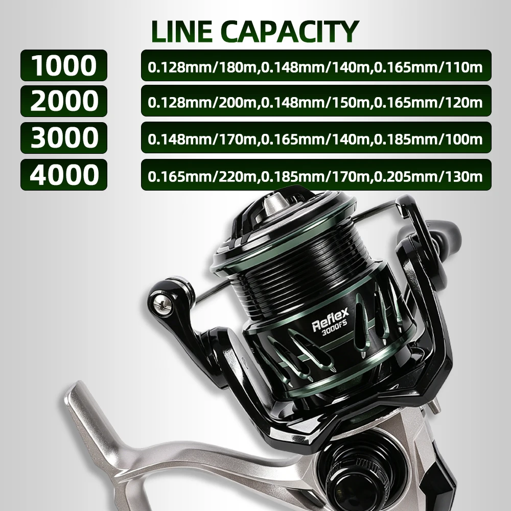 Mifine REFLEX carrete giratorio ligero para pesca en orilla - imagen 2