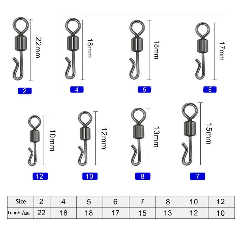 Conector Q-shaped Swivel - vista lateral